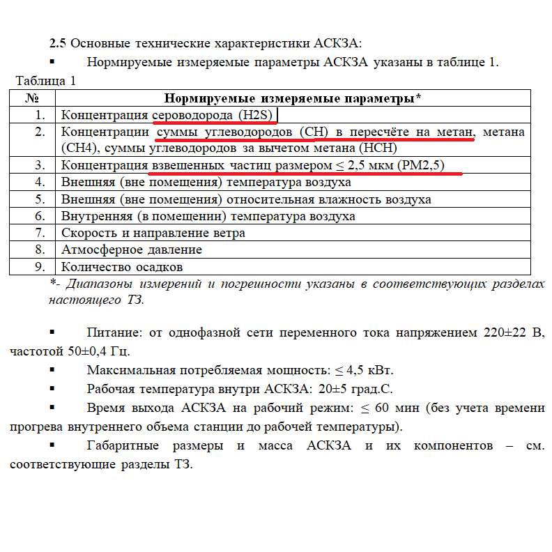 Выкопировка из ТЗ