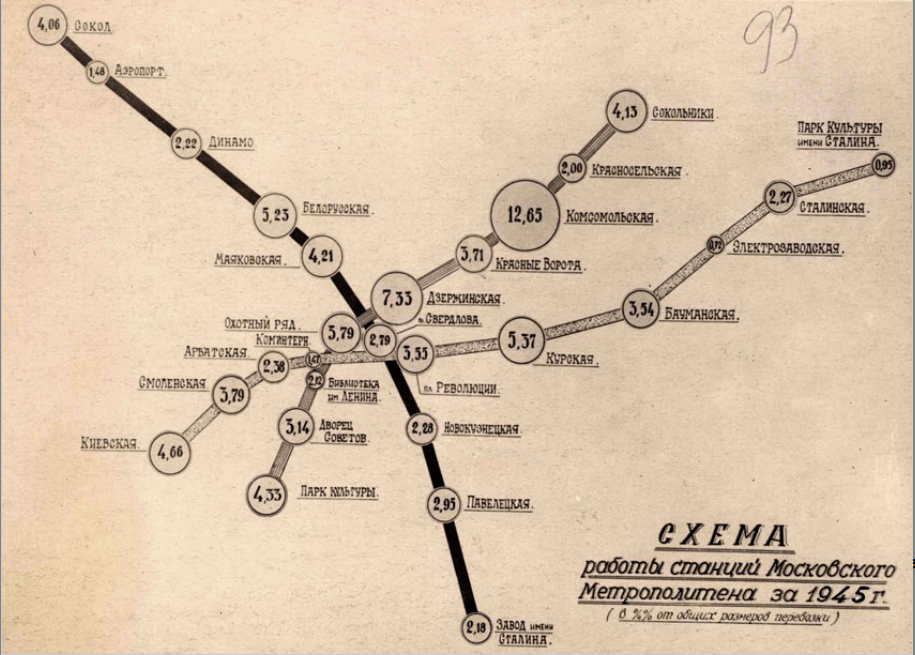 Схема метро - История метрополитенов в схемах - Челябинск