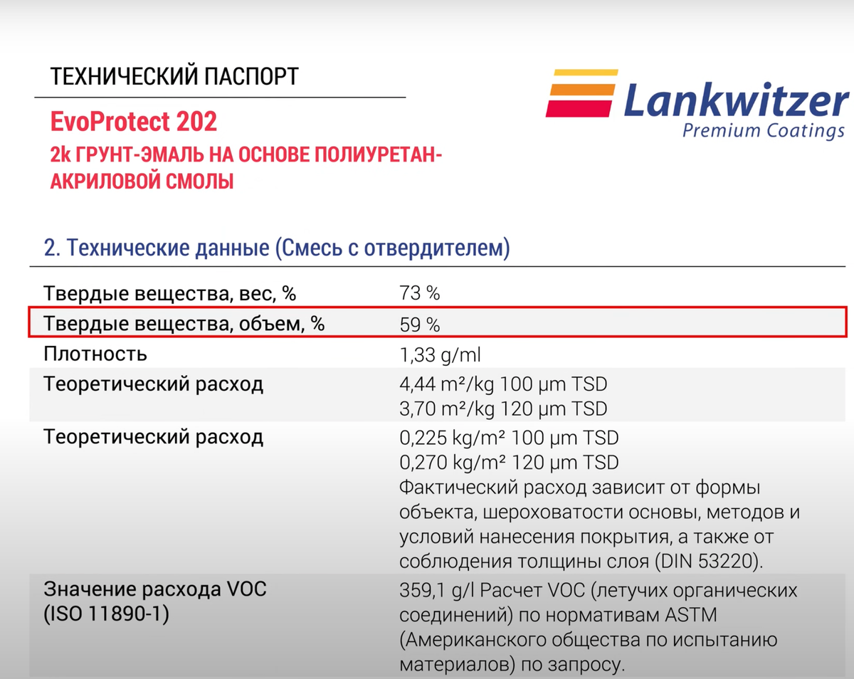 Как пользоваться гребенкой? Как правильно измерять толщину мокрого слоя?  WFT | Lankwitzer | Дзен