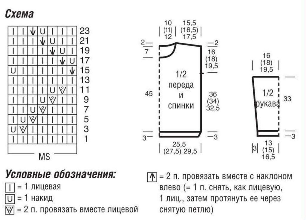 Полосатый пуловер спицами с описанием и схемами