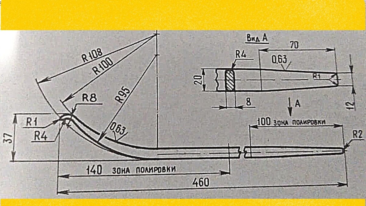 монтировка