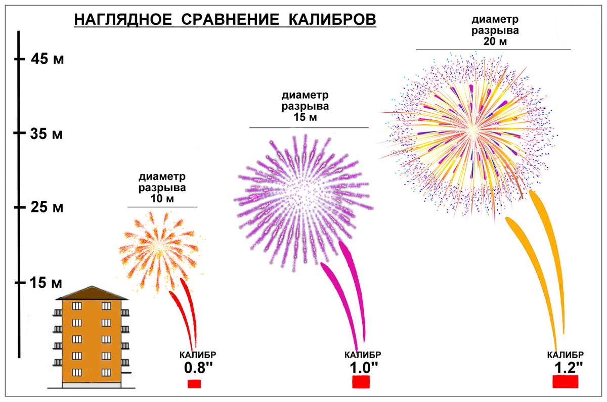 Фотография взята из источника takaro.ru