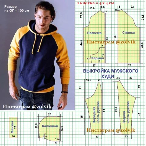 Пуловеры своими руками: мастер-классы от Burda
