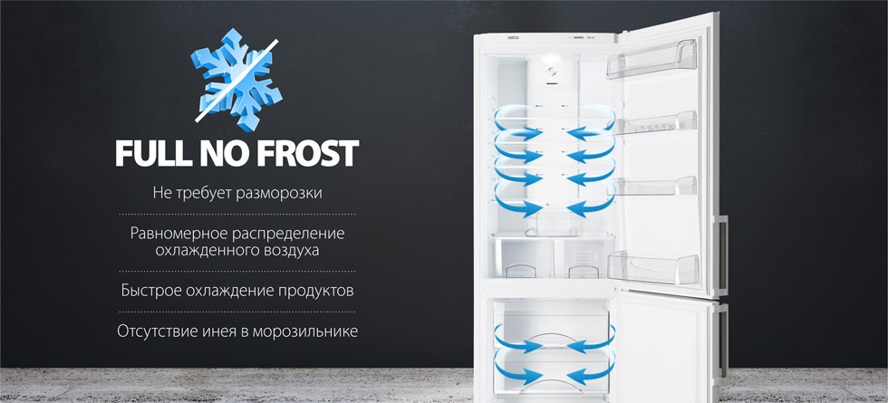 Система разморозки ноу фрост. Холодильник Атлант Full no Frost. Атлант фул ноу Фрост. Система ноу Фрост в холодильнике. Холодильники Атлант системой no Frost на DNS.