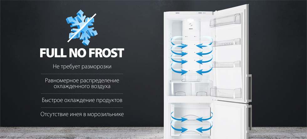 Система ноу фрост. Холодильник Атлант Full no Frost. Холодильники Атлант системой no Frost на DNS. ДНС холодильники ноу Фрост. Холодильник Атлант no Frost холодильная система.