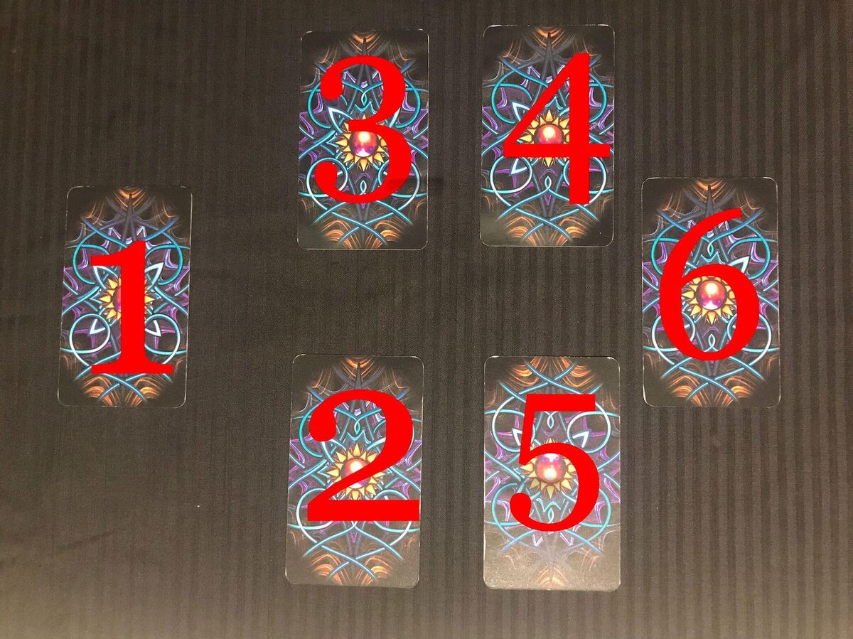 Схема расклада