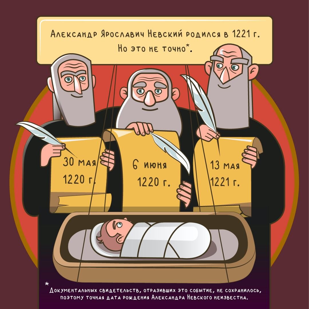 Даже о годе рождения споры гремели - одни считали, что год этот - 1220, другие - что 1221.