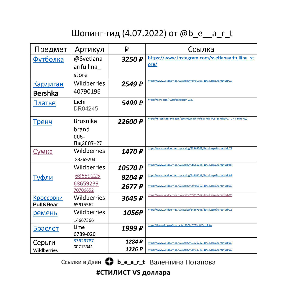 Клик ссылки представлены в конце статьи. b_e_a_r_t Валентина Потапова