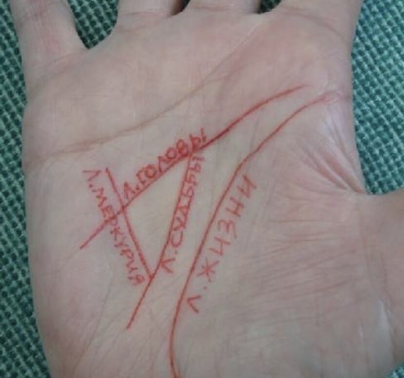 Денежные знаки на руке в хиромантии фото с расшифровкой