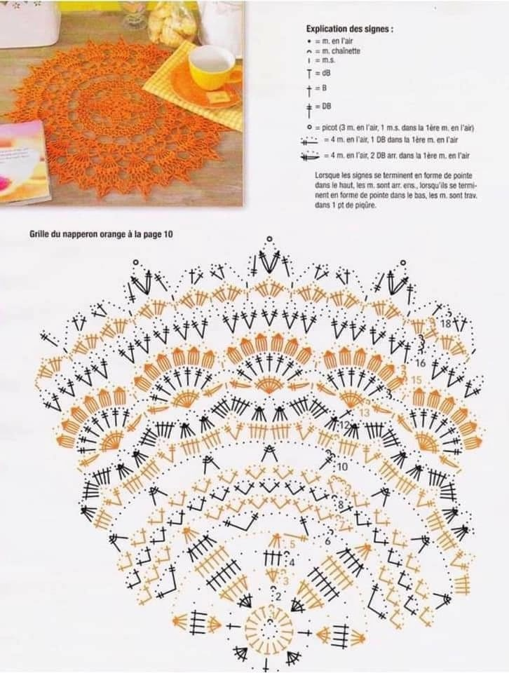 Схемы рельефных салфеток. Салфетки крючком Зои Матюшенко схемы. Рельефные салфетки крючком Зои Матюшенко схемы. Оранжевая салфетка крючком. Салфетка крючком схемы оранжевая.