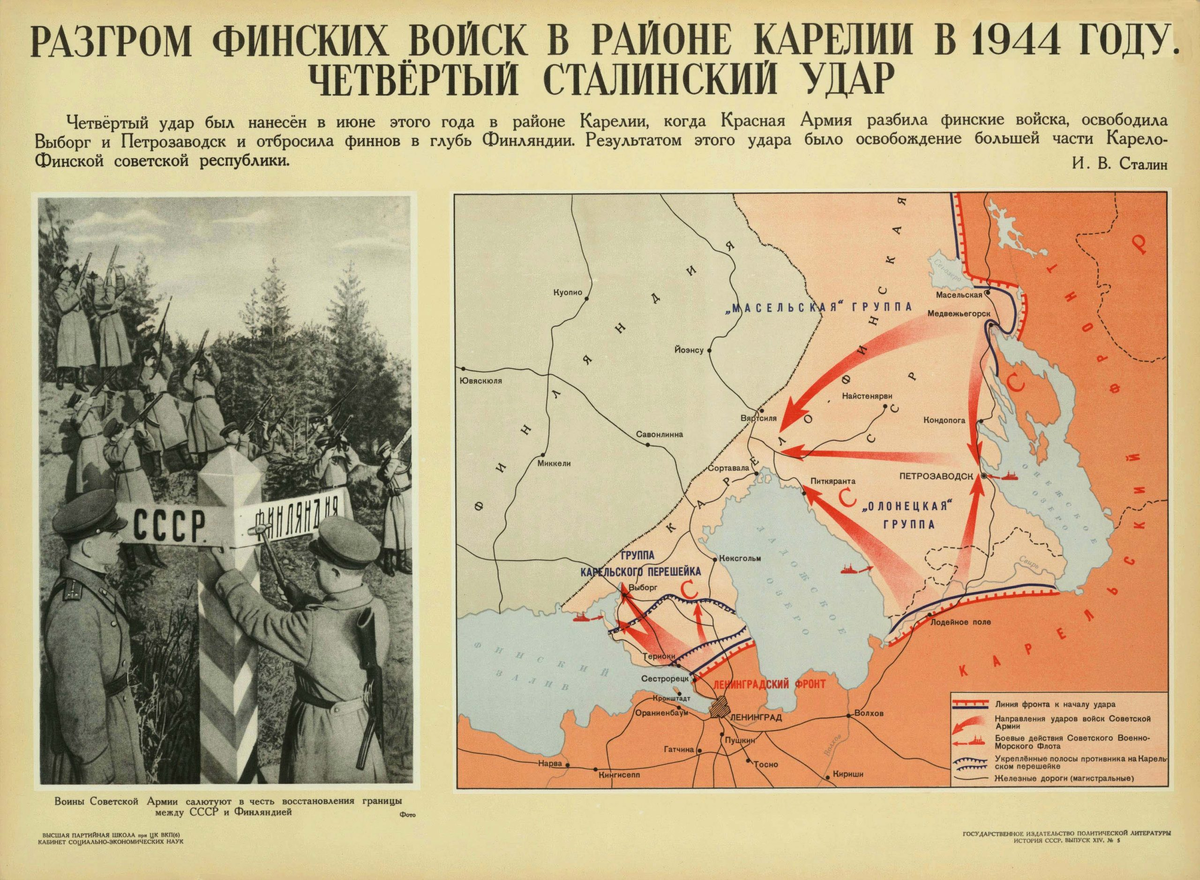 Август 1944 года карта боевых действий