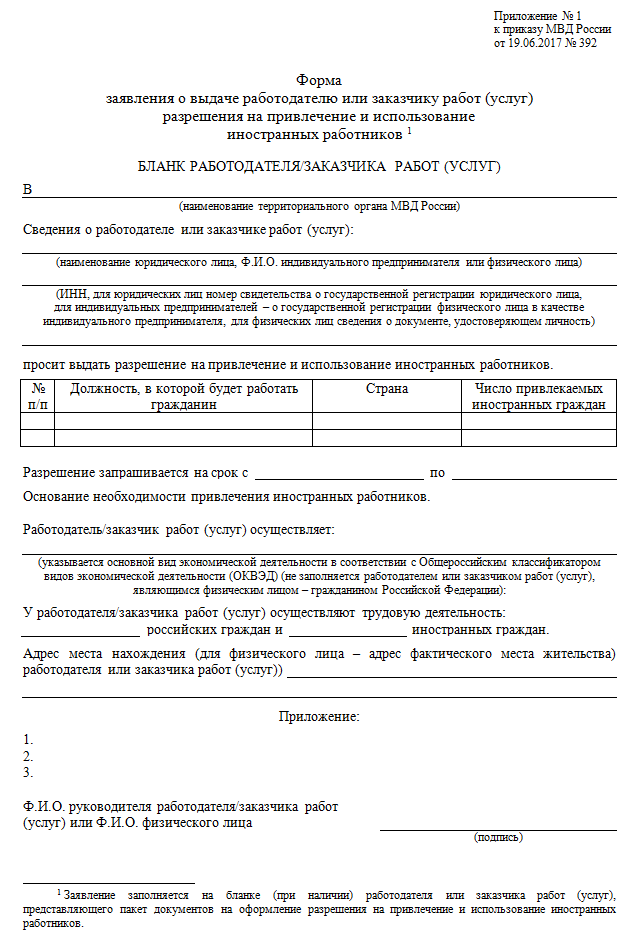 Разрешение на работу гражданину Китая | Дело Чести | Дзен