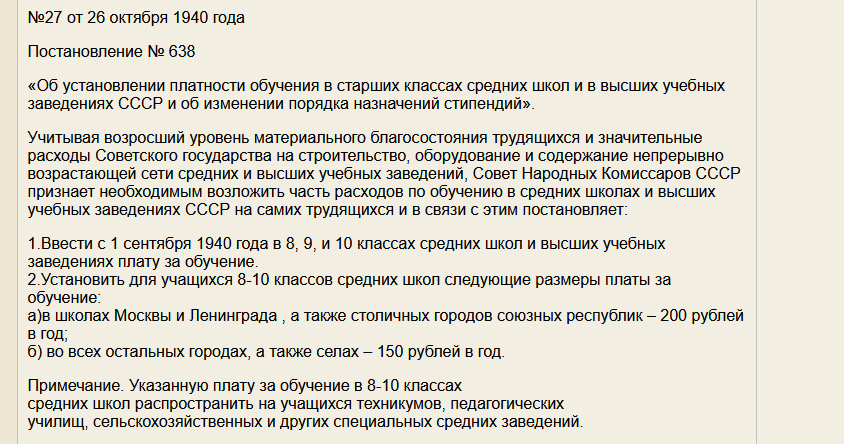 постановление 