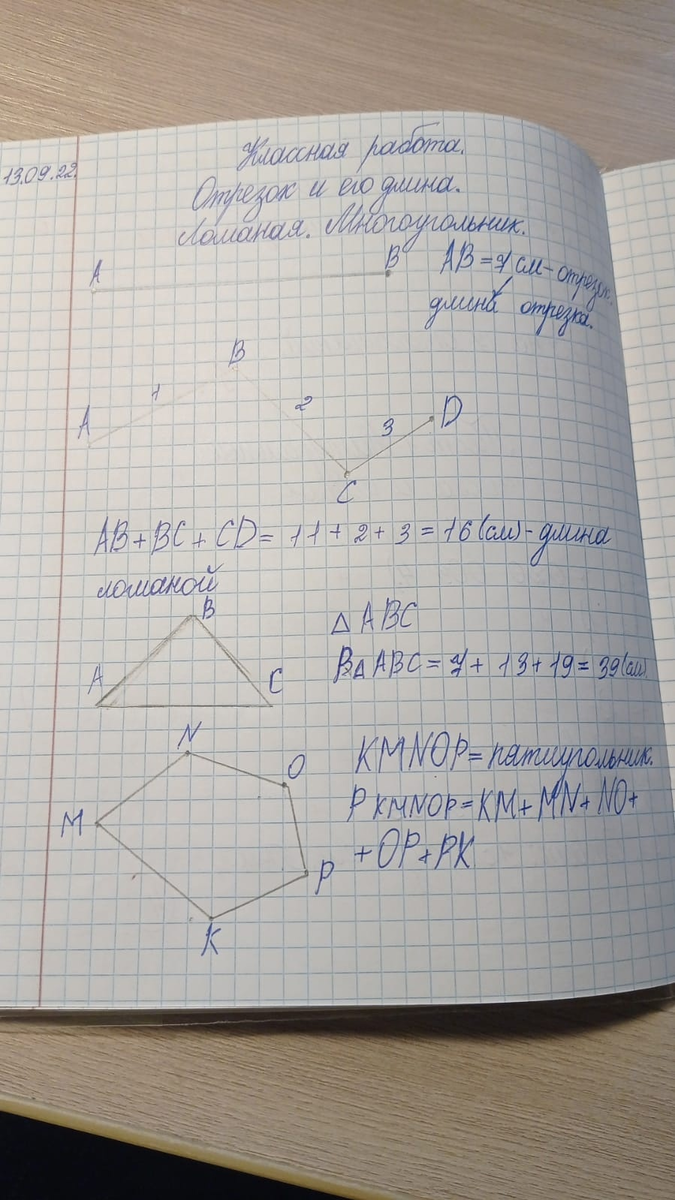 Классная работа по математике