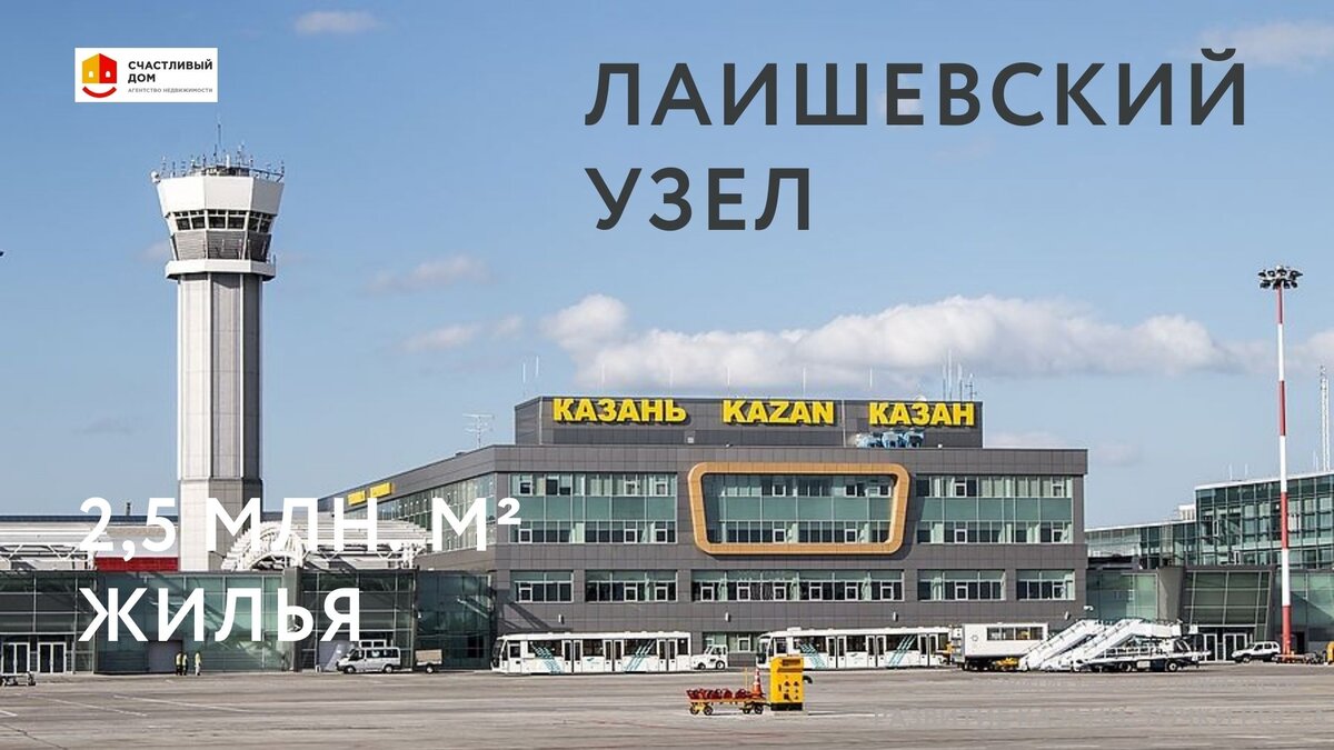 РАЗВИТИЕ КАЗАНИ: ТОЧКИ РОСТА 2022
