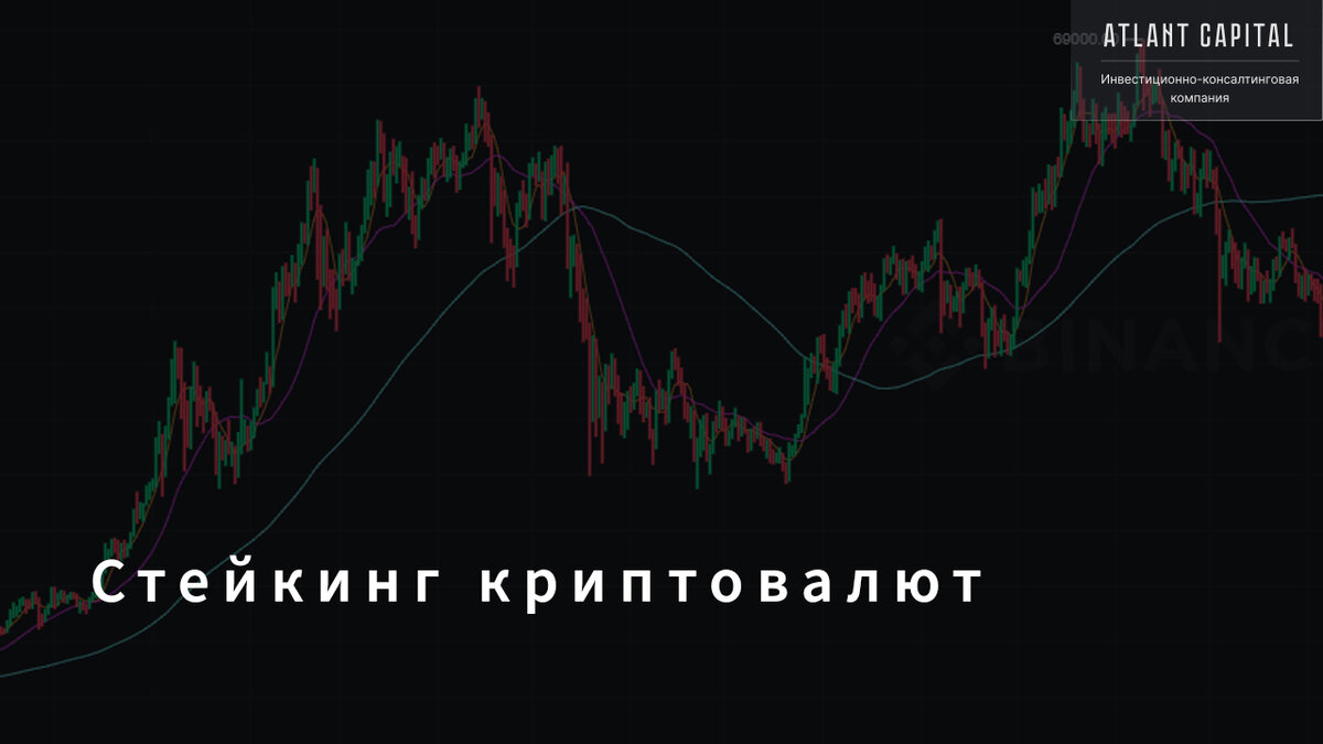 Стейкинг криптовалют.