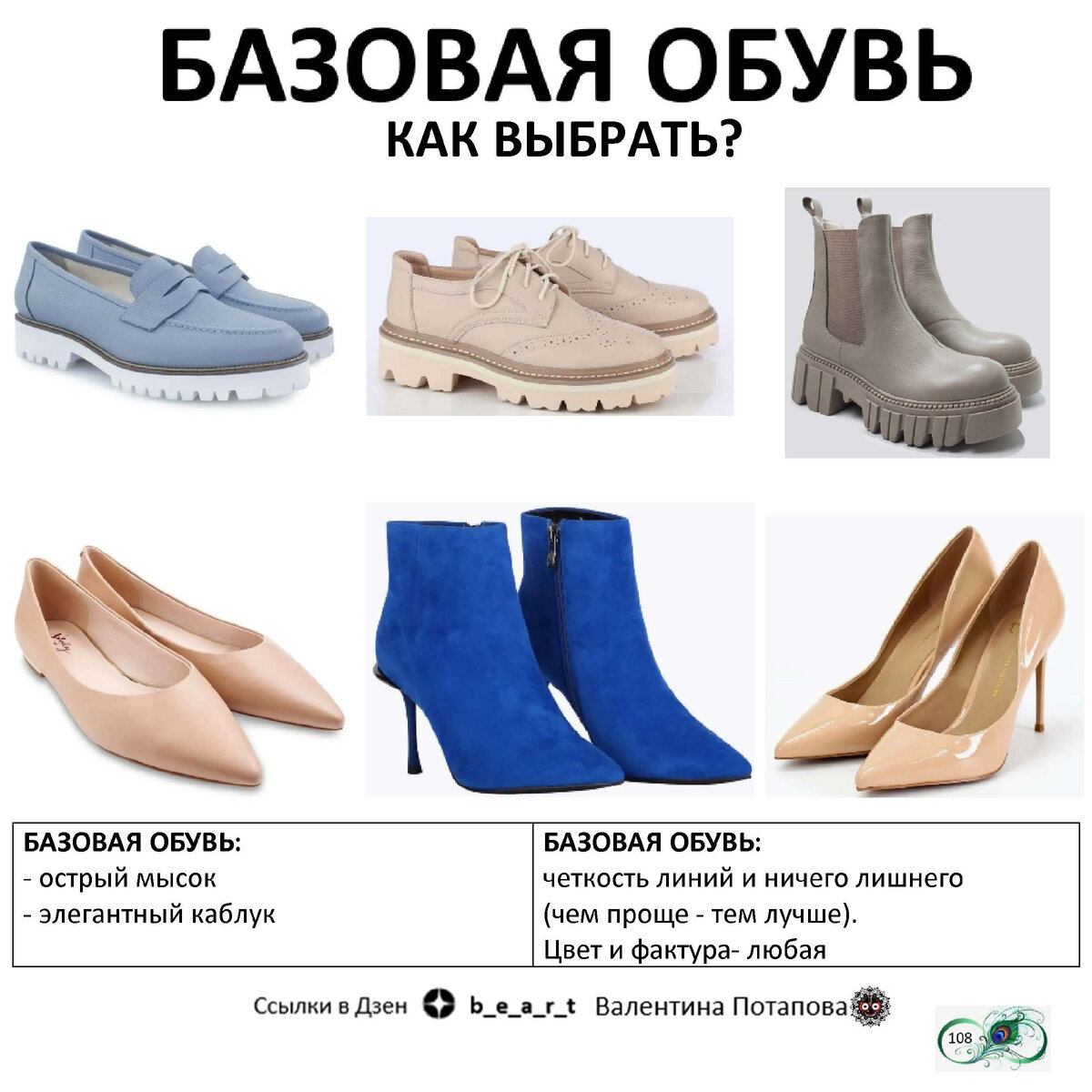 БАЗОВАЯ ОБУВЬ (БАЗА): Четкость линий и ничего лишнего (чем проще - тем лучше). Цвет и фактура – любые.
