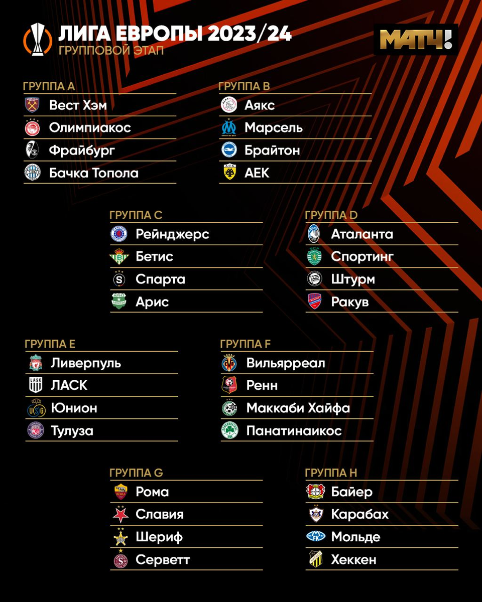 Итоги жеребьевки лиги европы. Ле жребий. Лига 1 трофей. Кубок уефа 2020-2021. Состоялась жеребьёвка группового этапа лиги.