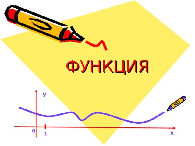 Математик функции