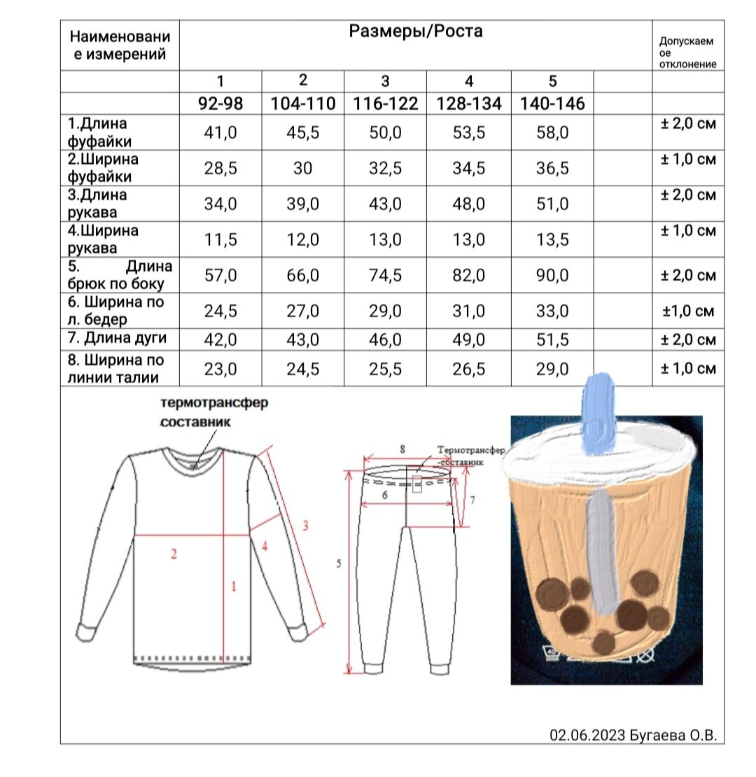 Таблица с замерами детского термобелья