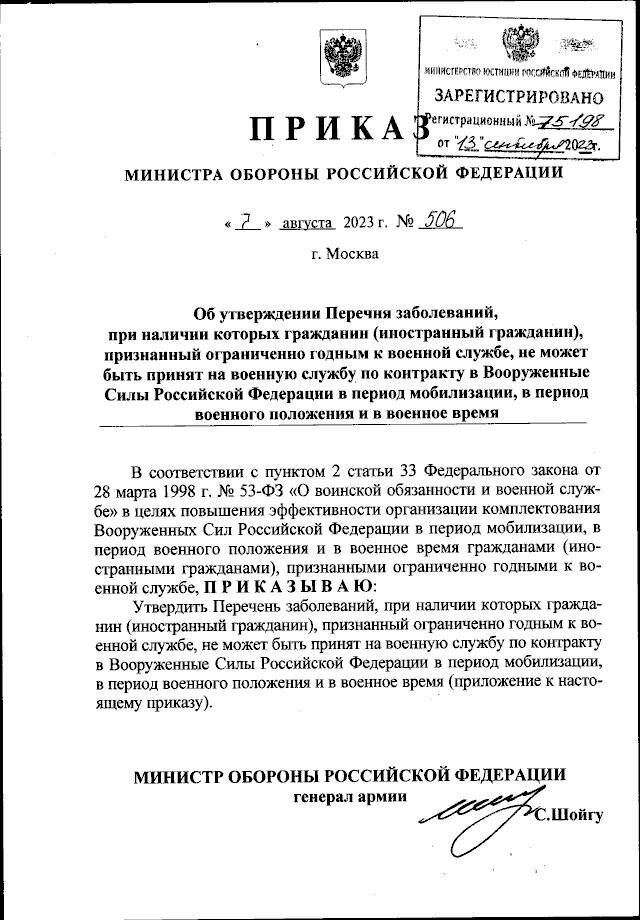 Скрин – publication.pravo.gov.ru