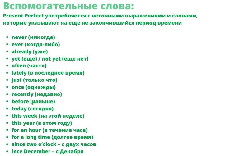 Present perfect тесты с ответами