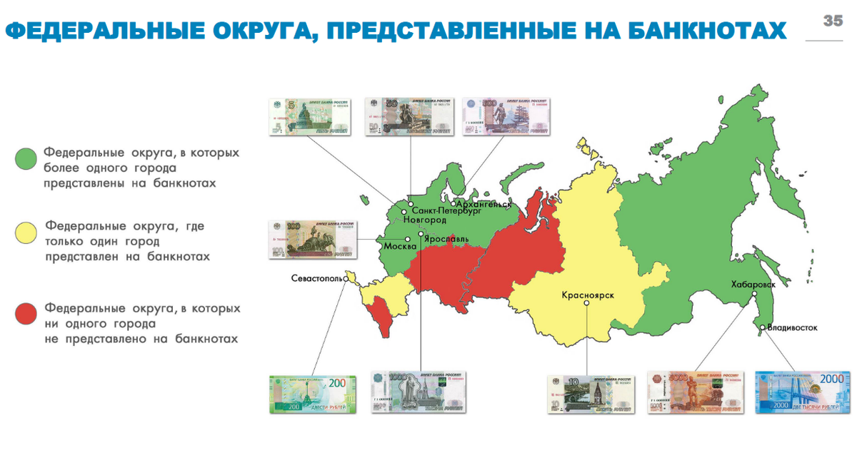 Какая индексация будет в 2025 году. Модернизация банкнот в России в 2021. Карта России 2025. Карта России в 2025 году. Денежные знаки в России в 2021 году.