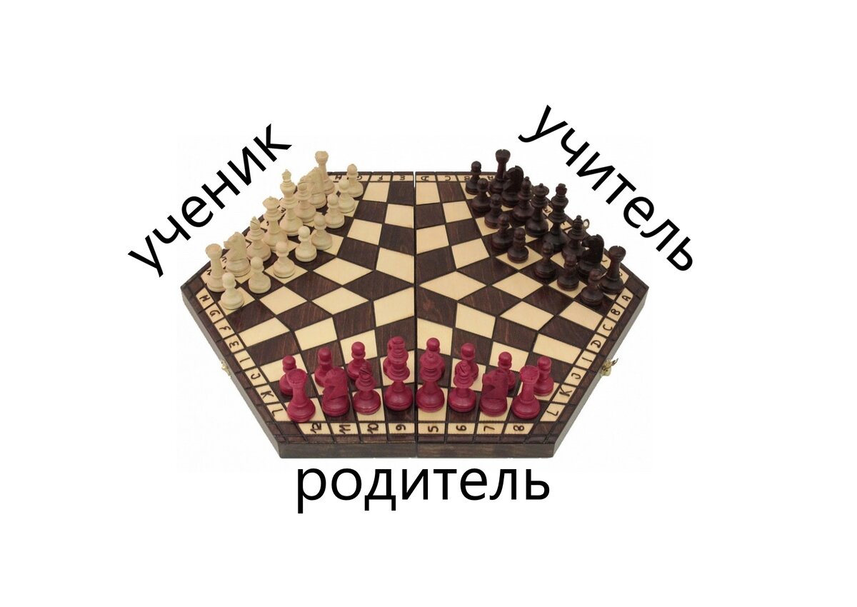 Удачная партия