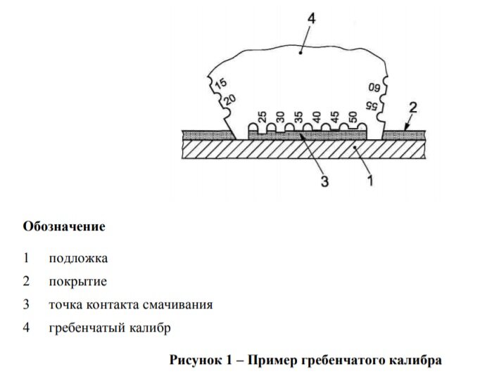 Гребенка толщина слоя