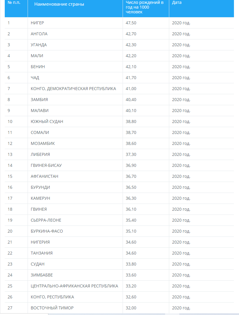 total-rating.ru 