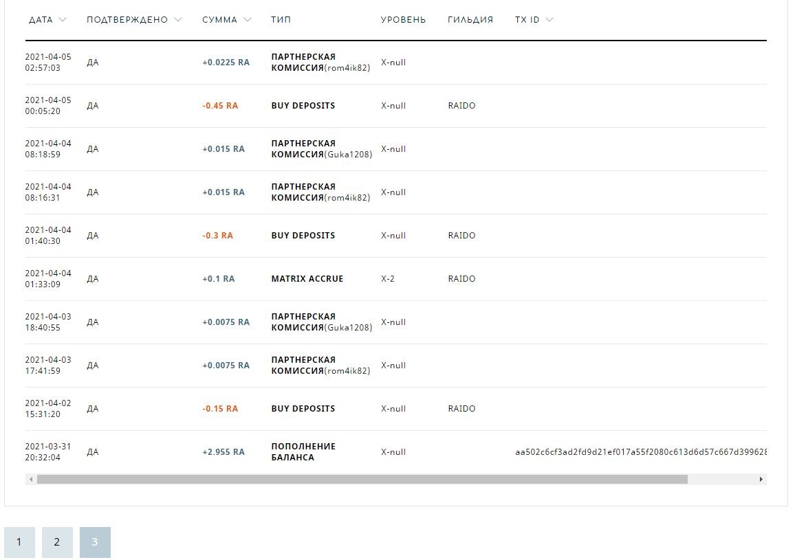 Комиссия при переводе 0.1RA 