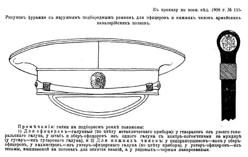 Как нарисовать фуражку