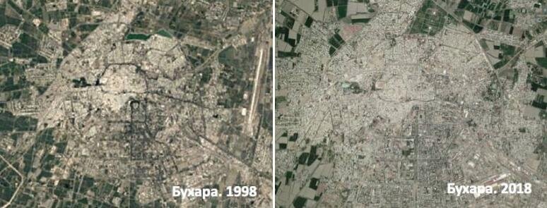 Бухара в 1998 и 2018 годах