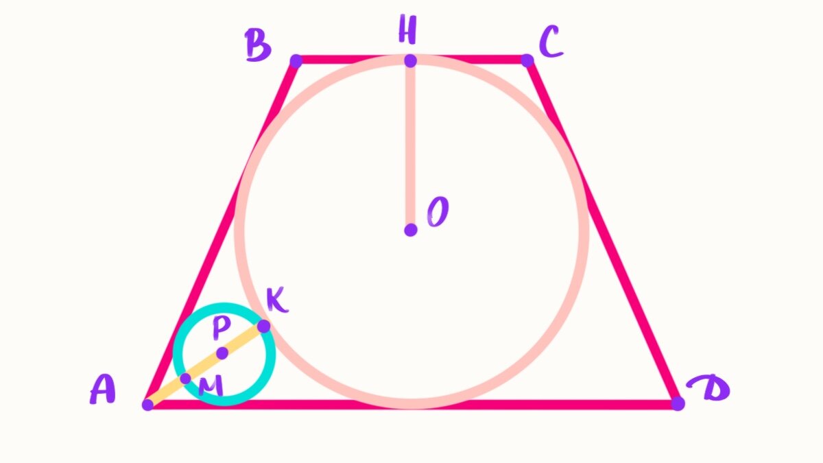 Трапеция описана около окружности найдите ад