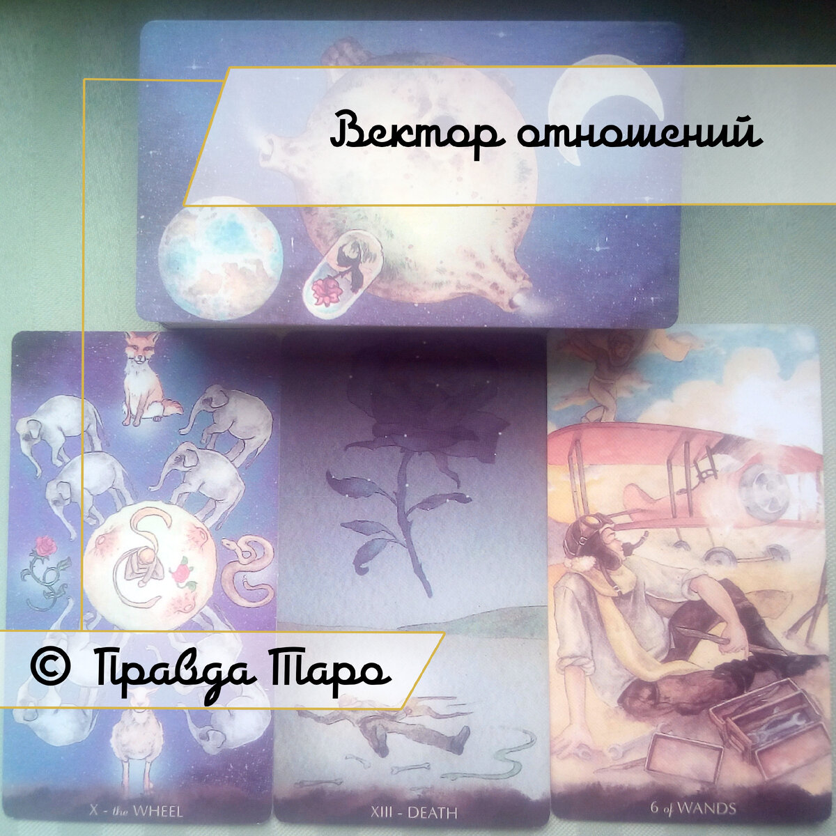 Бесплатное онлайн гадание на отношения.