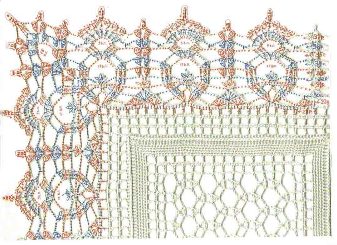 Обвязать скатерть крючком на прямоугольный стол