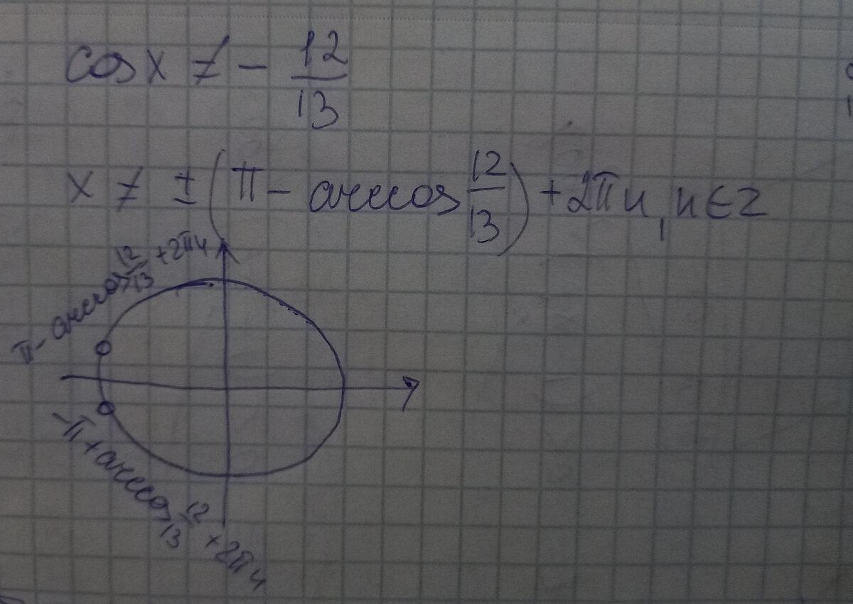 Решение тригонометрического уравнения с ОДЗ. ЕГЭ профиль, задание №12. |  БЕС.Полезный информ | Дзен