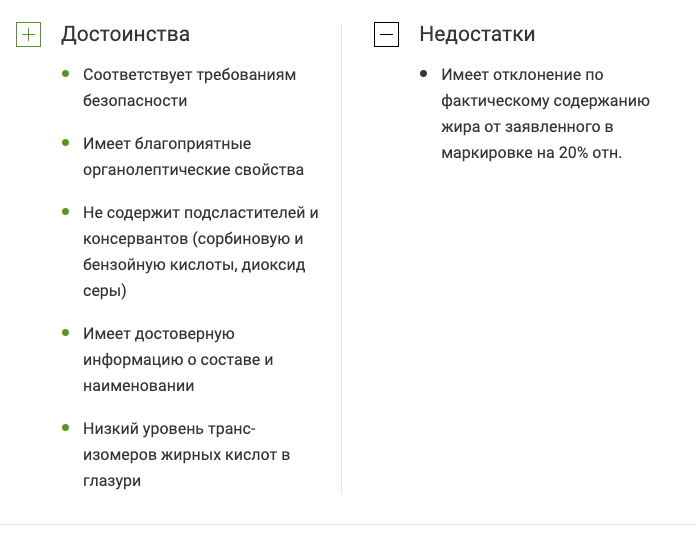 Чем может быть опасен зефир в шоколаде?