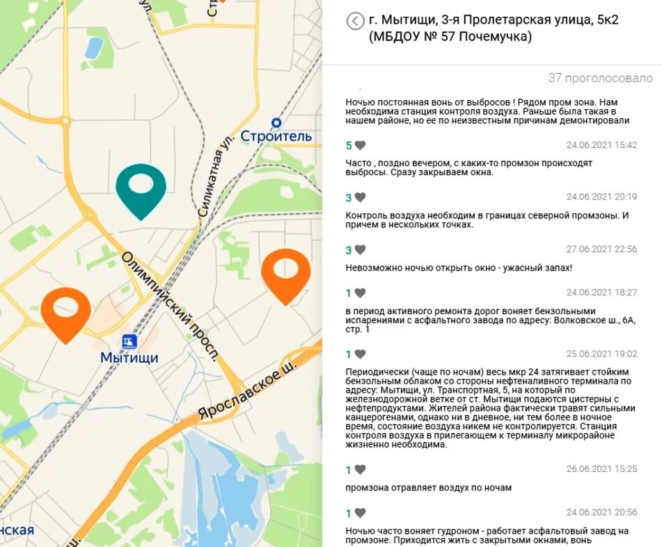 Код г мытищи. Г. Мытищи панорама. Рынок на яузе мытищи. Мытищи, ул.