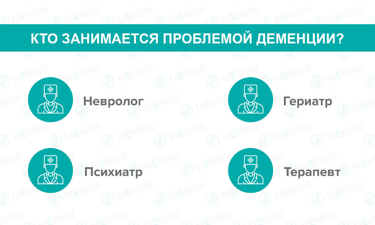 ДЕМЕНЦИЯ. К КАКОМУ ВРАЧУ ОБРАТИТЬСЯ? | Мемини. Всё о деменции. | Дзен