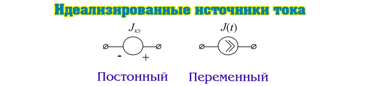 Рисунок 1 - Идеализированные (идеальные) источники тока