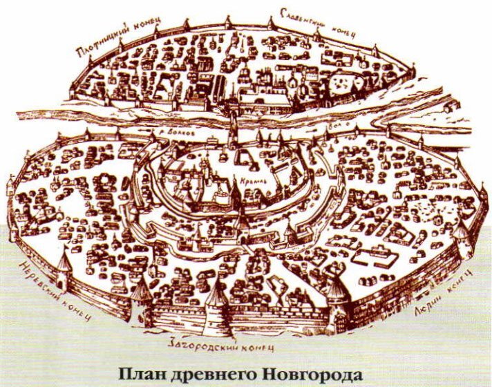 Реконструированный план Новгорода XII - XIII веков