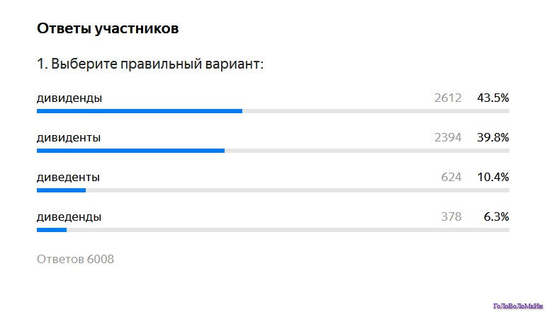 Фото автора канала Головоломкин