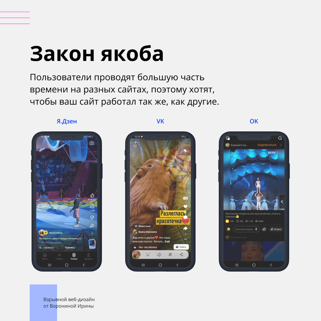 Законы UI/UX которые должен знать каждый дизайнер | Взрывной веб-дизайн с  Ириной Ворониной | Дзен