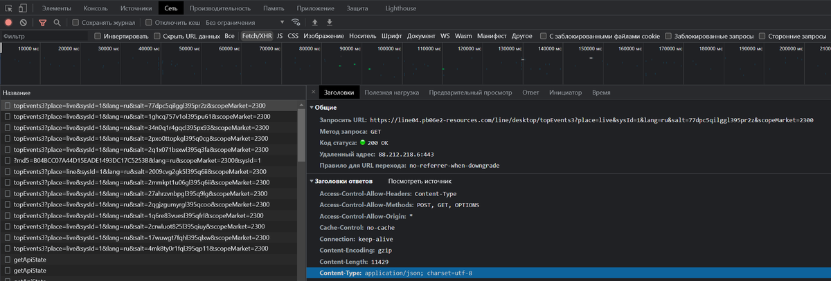 Много одних и тех же запросов