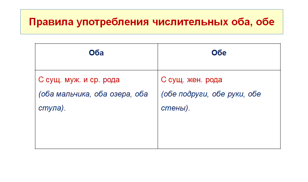 §191. Определение при существительном общего рода