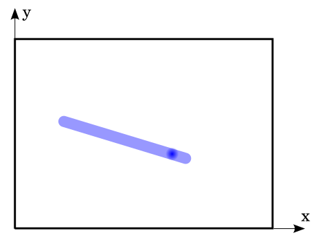 Киносъемка позволила зафиксировать на отдельном кадре часть траектории движения шарика, но мы все еще не можем определить его положение. Иллюстрация моя