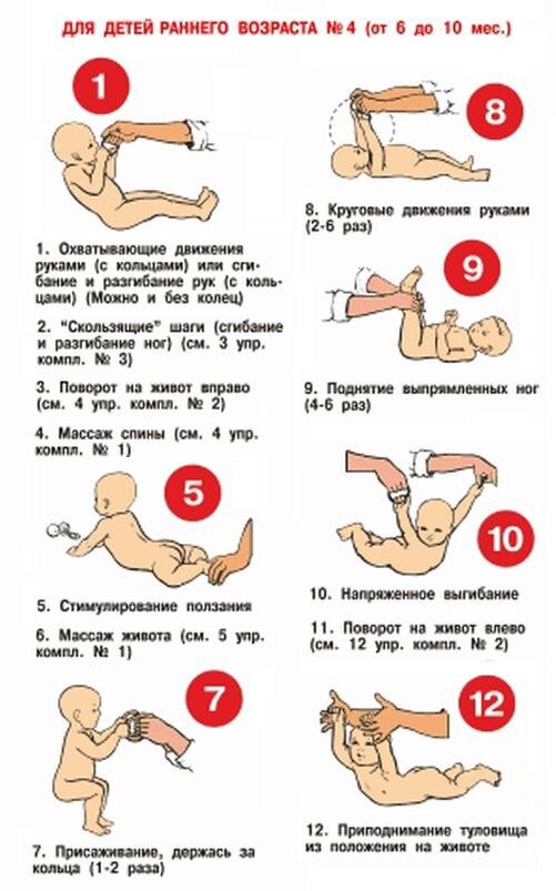 Массажеры для рук – купить массажер для рук и ног в Екатеринбурге