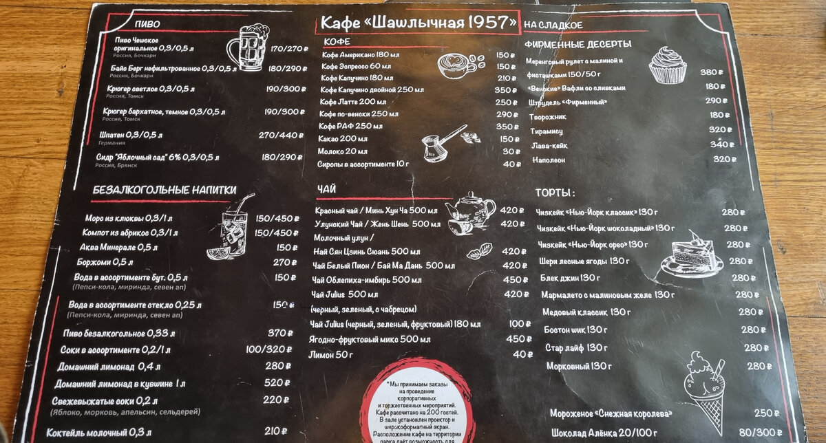 Шашлычная 1957 москва. Парк сокольники кафе шашлычная. Кафе 1957 сокольники. Кафе шашлычная 1957 2-й лучевой просек, 2. Кафе шашлычная 1957 в сокольниках.