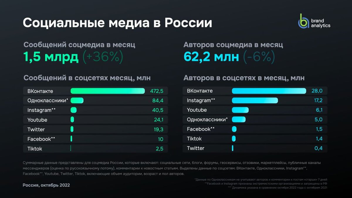 стим работает в рф фото 71